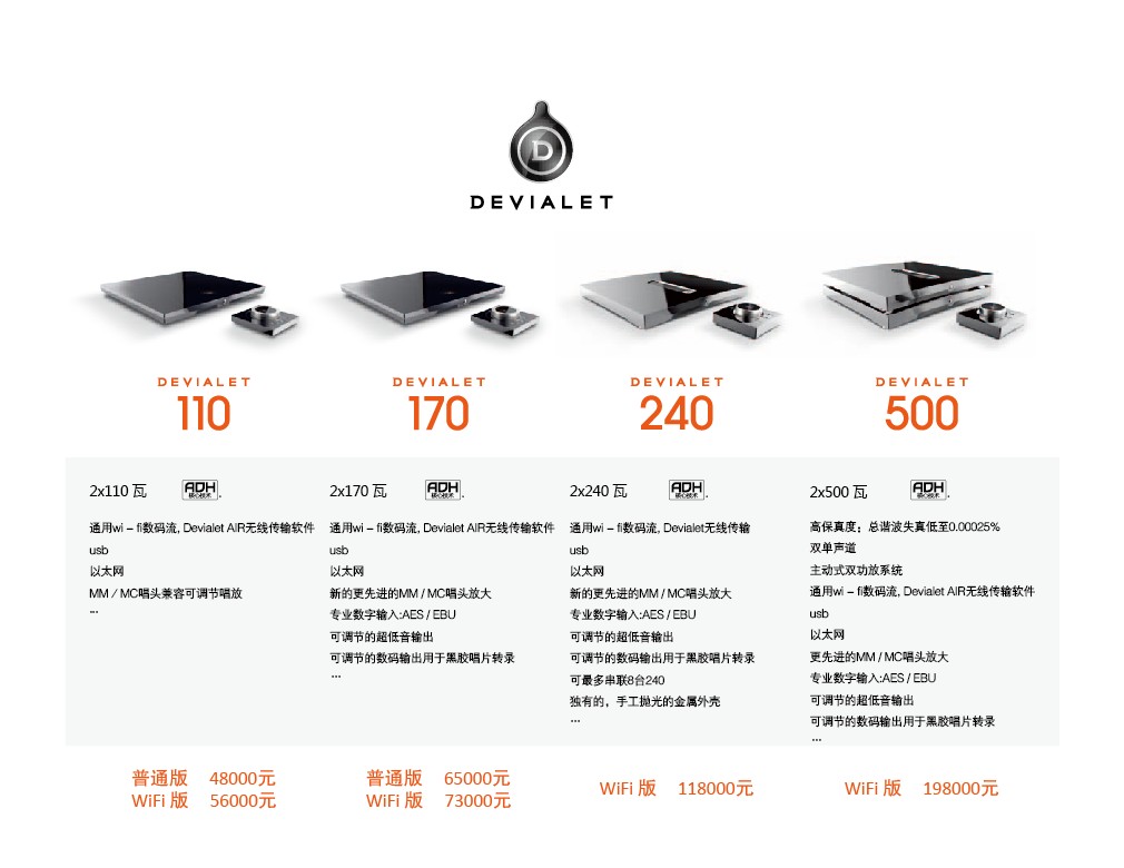 devialet pricing.jpg