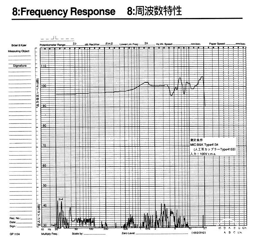 Stax_Lambda_Signature_FG.jpg