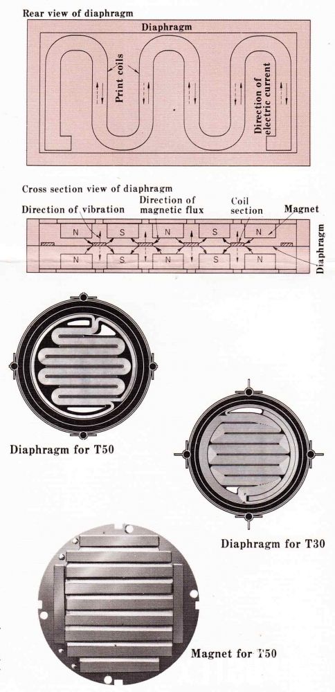 fostex-rp-diaphragm.jpg
