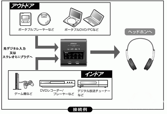 su-dh1-3.gif