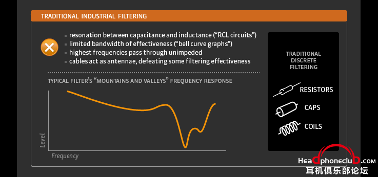 TraditionalndustrialFiltering-Ai.png