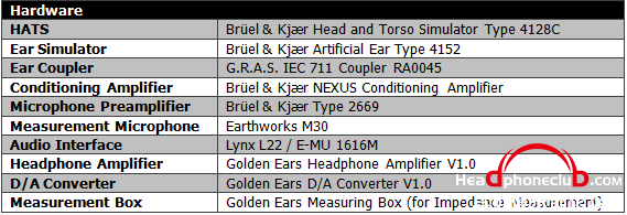 GE Hardware-Acoustic.png