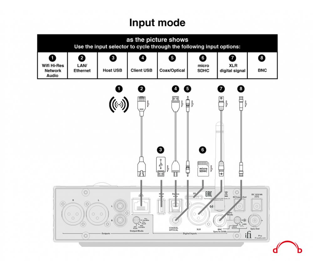 Pro iDSD-ʾͼ1.jpg