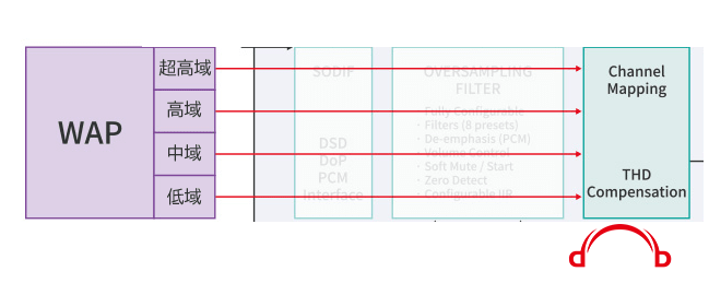 WDAC3C_f-min (1).png