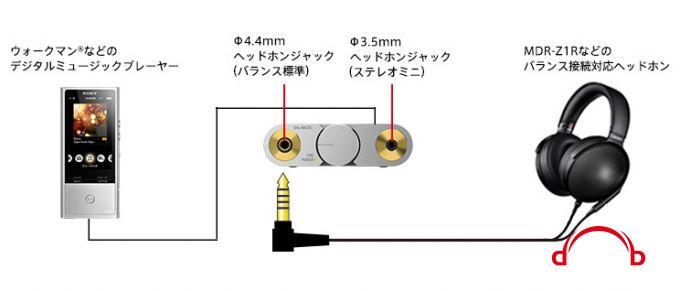 SONY PHA-2A.jpg