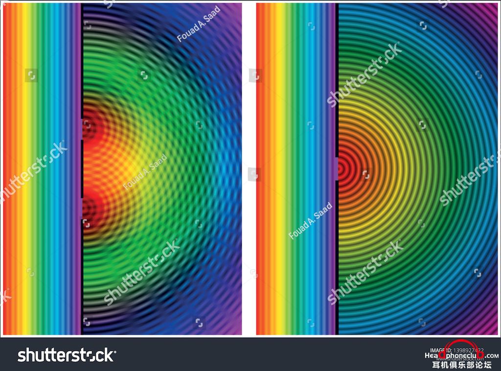 stock-vector-interference-of-waves-from-two-point-sources-1398927422.jpg