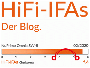 200214-nuprime-omnia-sw-8-hifi-switch-test-ergebnis-300px.gif