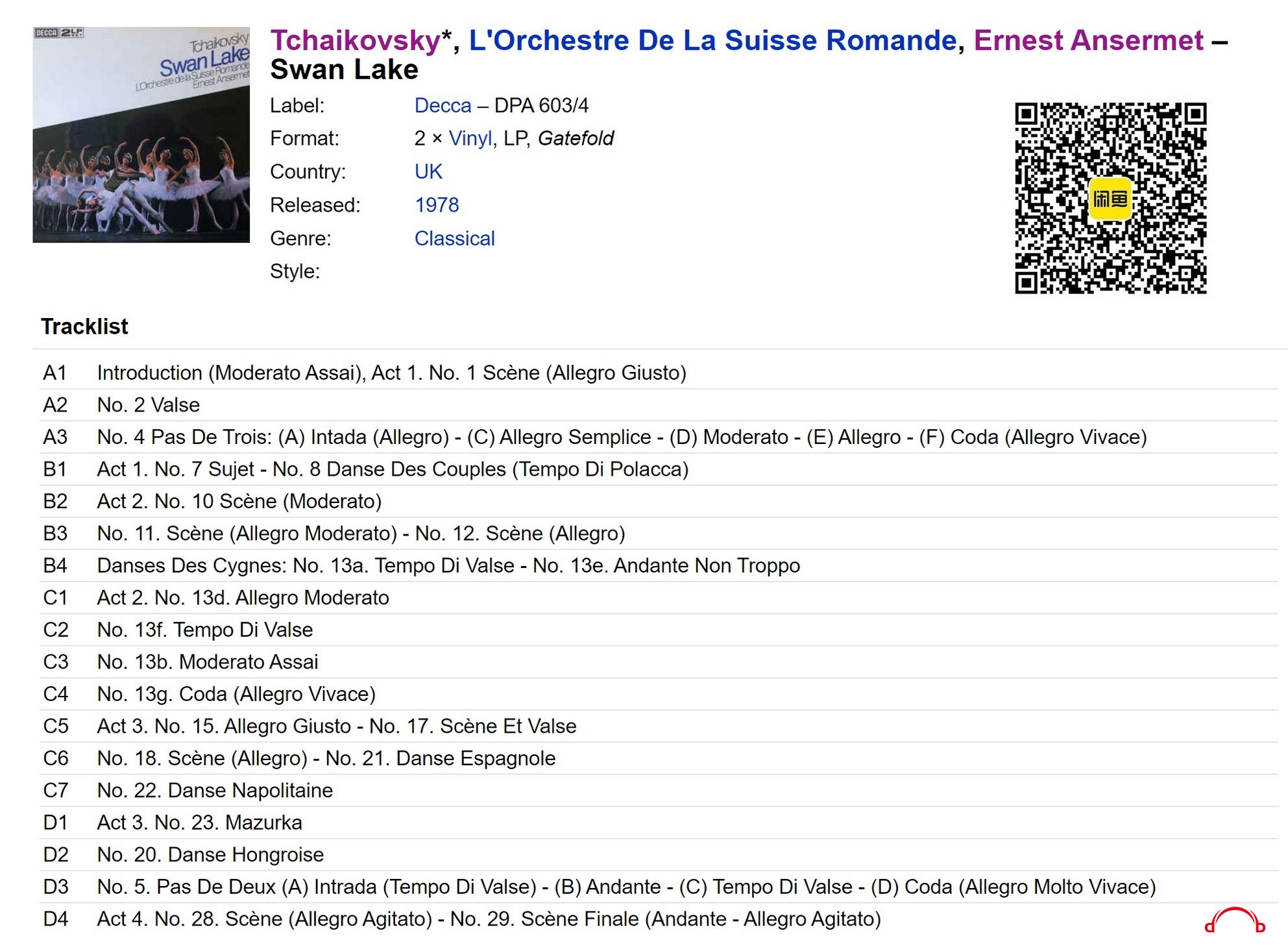 Ernest Ansermet - L&#039;Orchestre De La Suisse Romande -Tchaikovsky C Swan Lake.jpg