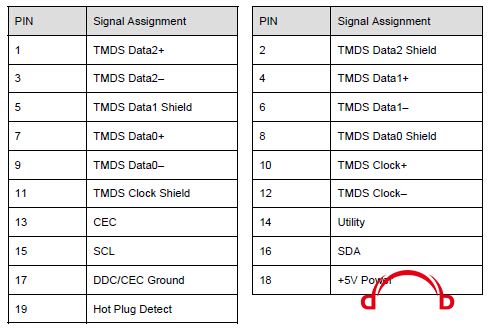 HDMI pin.jpg