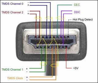 HDMI pin2.jpg