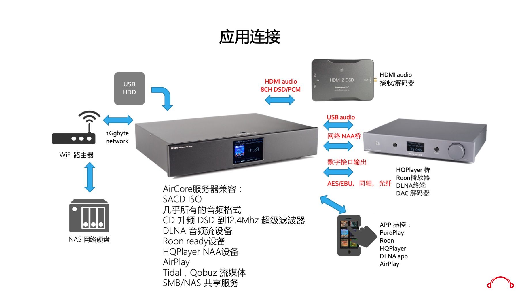 2021 AirCore3.jpg