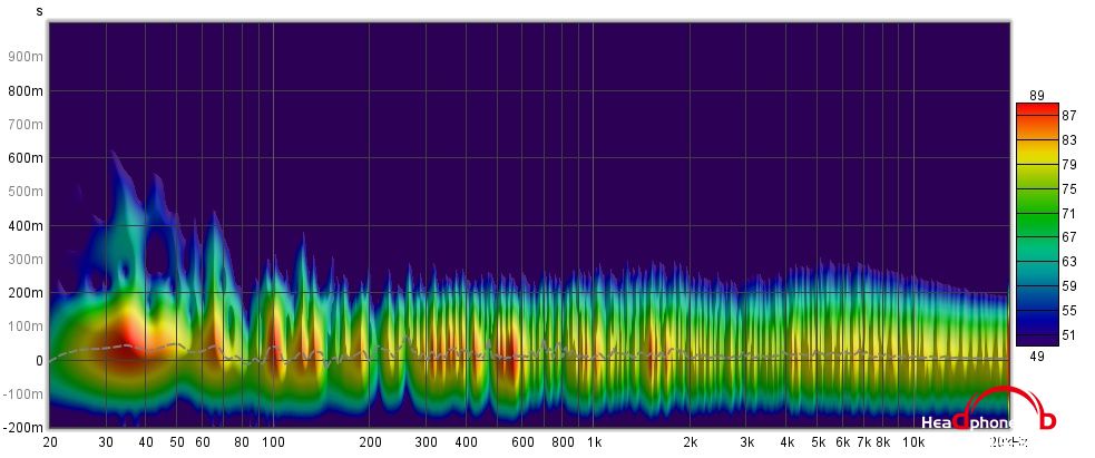 spectrogram (4 avaa).jpg