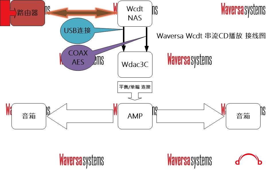 waversa 1_New.jpg