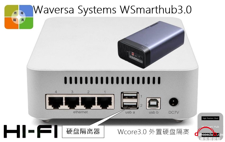 WaversaSystems-WSmartHub30_8a_New.jpg