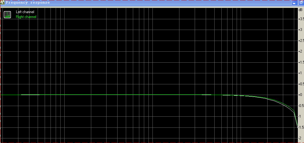 minidac 96k.jpg