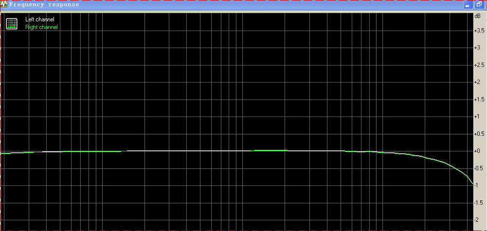 dac1 96k.jpg