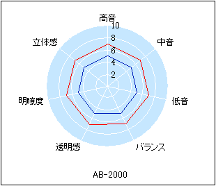 kripton ab2000.gif