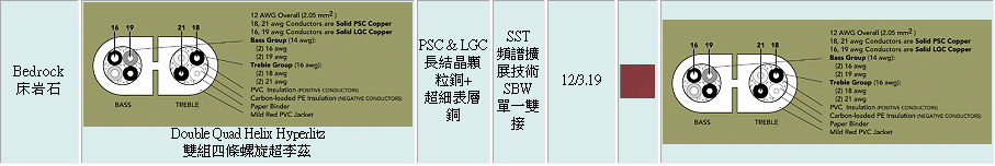 Type2Ӧ~