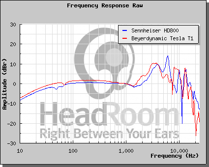 graphCompare3.png