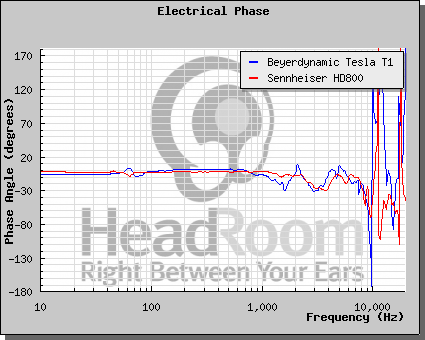 graphCompare2.png