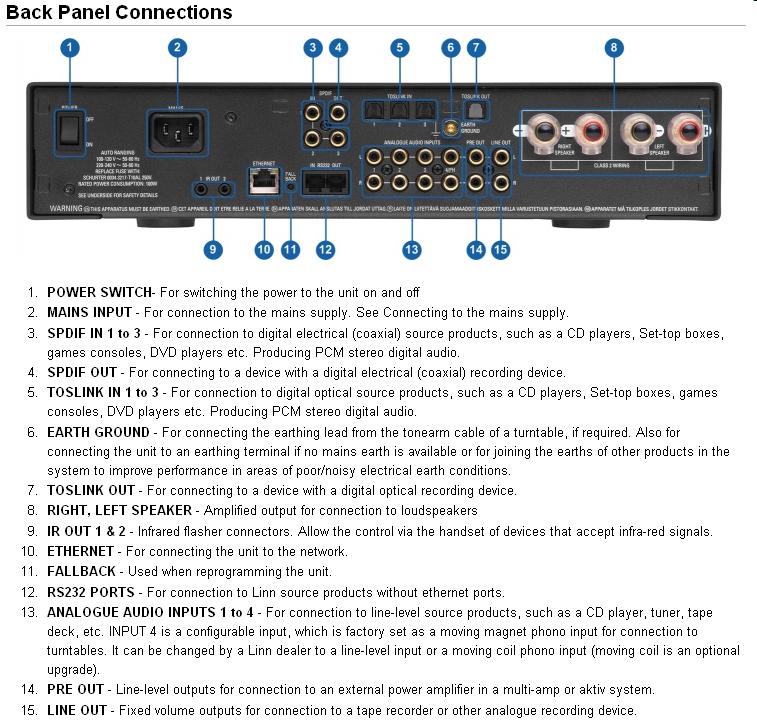 linn-majik-dsi-back.JPG