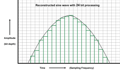 educdp_fig_32bit-2.gif