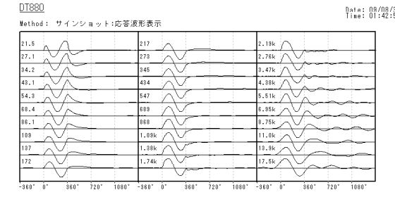 DT880-SinShot.gif