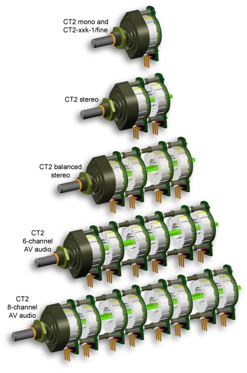 Attenuator-family.jpg