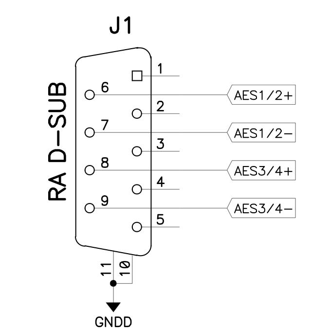 Mini-DAC AES Pinout Diagram.JPG