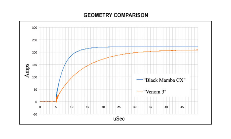 shunyata_fremer_geometry_comparison.jpg