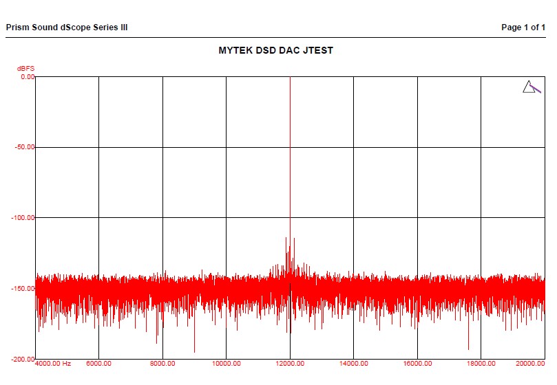 j-test HF.jpg