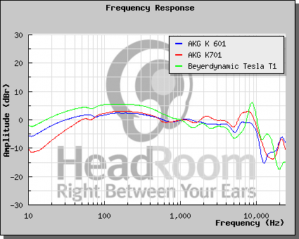 graphCompare.php.png