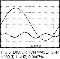 5distoriton_waveform.gif