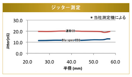 bcd2_03.jpg