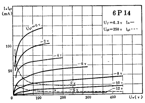 6p14.GIF